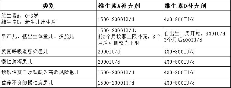 鱼油鱼肝油别傻傻分不清 (鱼油鱼肝油ad维生素d傻傻分不清)