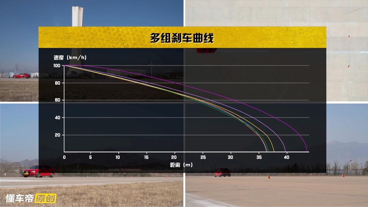 懂车帝实测奥迪s4,奥迪s4懂车帝