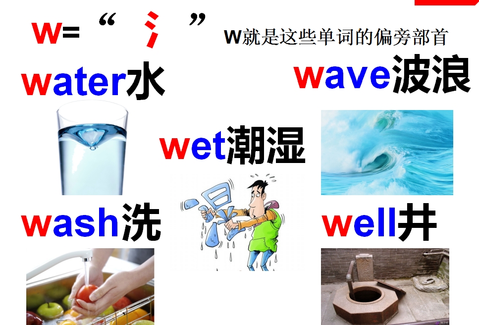 26个象形字母帮你速记单词,26个英文字母所暗藏的单词秘密