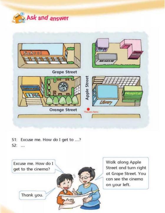 沪教牛津版五年级下册英语知识点,沪教牛津版五年级下句型转换练习