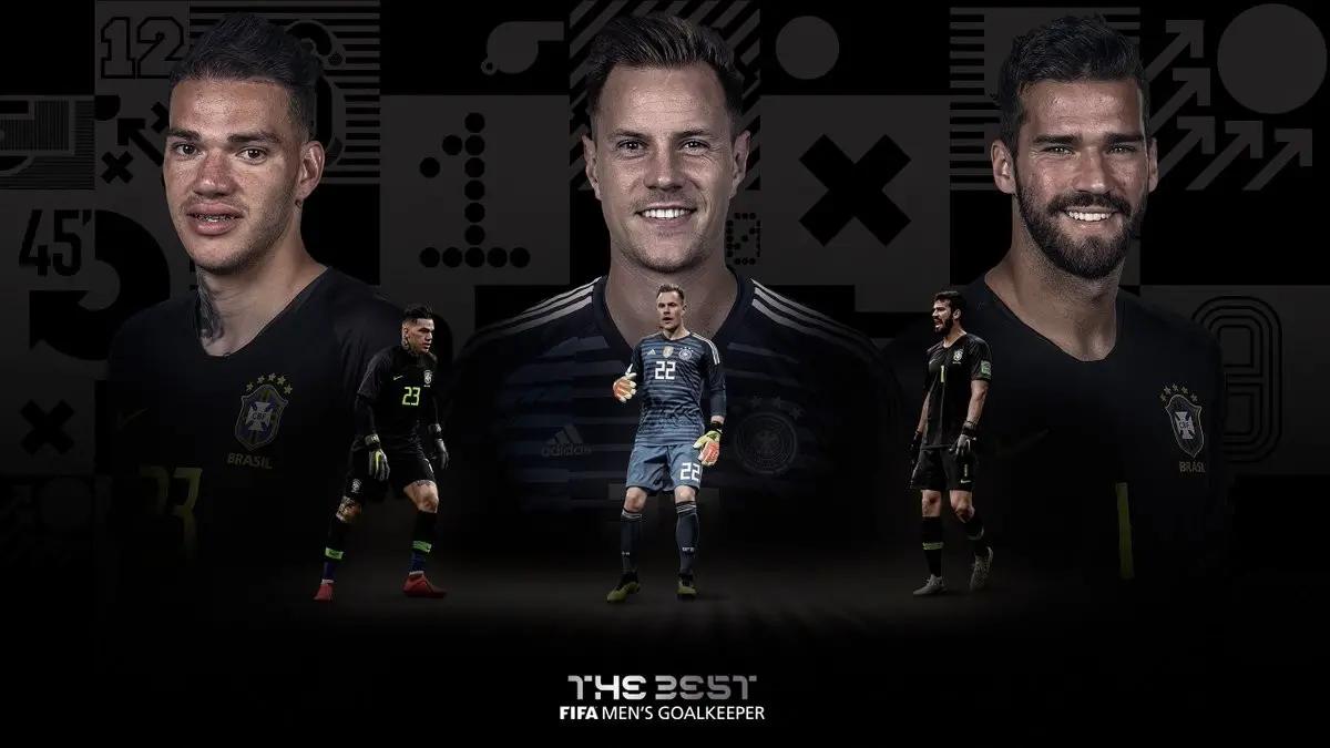 fifa最佳球员候选公布,2021fifa年度最佳门将名单