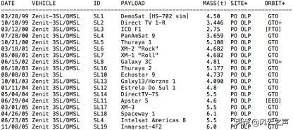 国内外航空航天发展,2021年中国航天大事的意义