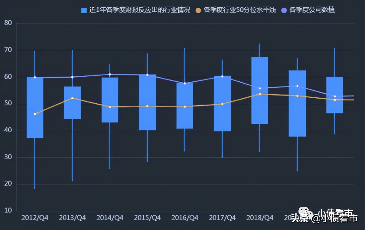 杉杉集团产业板块,杉杉从服装转型到锂电