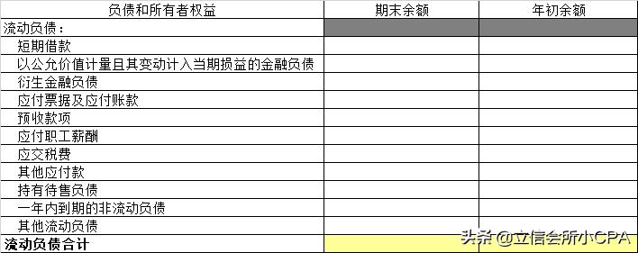 最新财务报表编制方法,财务报表怎么编合理
