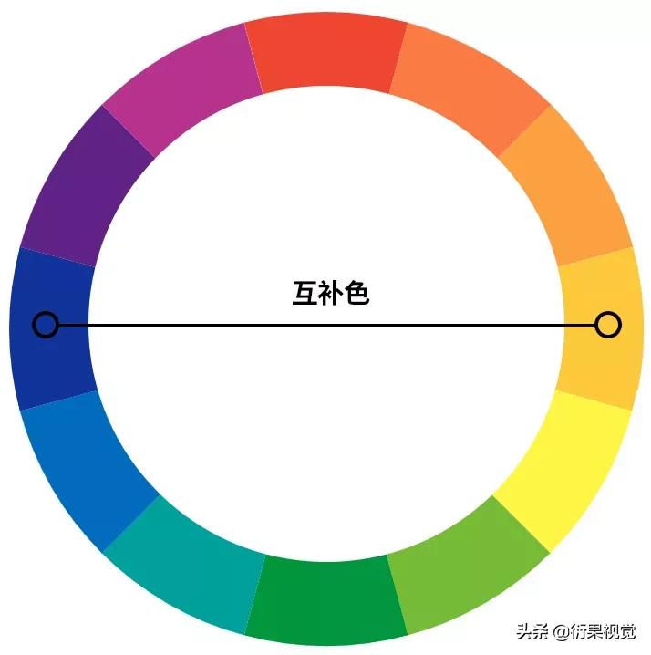 电商海报设计思路怎么做的,电商网站海报如何设计更吸引人