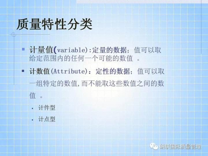 不懂ppt还敢做项目,不懂pr也可以学习ae制作吗