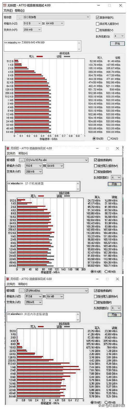 怎么不花钱扩充硬盘,不花一分钱硬盘如何改成移动硬盘