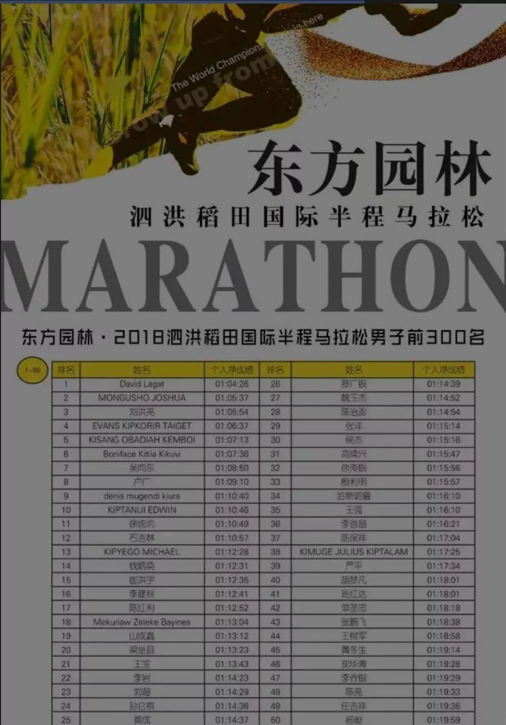 98k年度击杀集锦,2018年98k进球