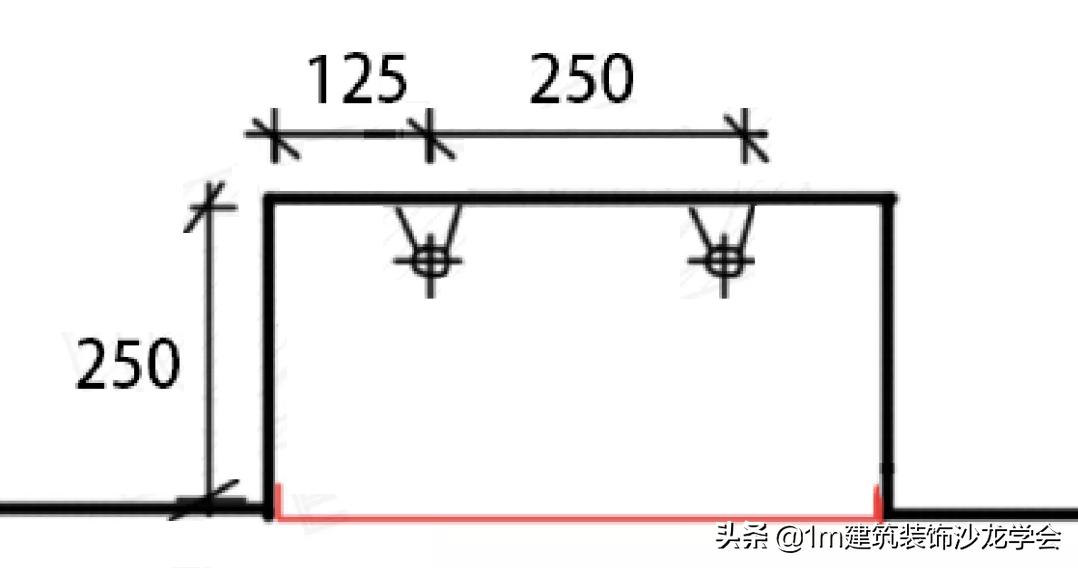 【1m工艺】要搞明白软膜天花,看这篇就够了!