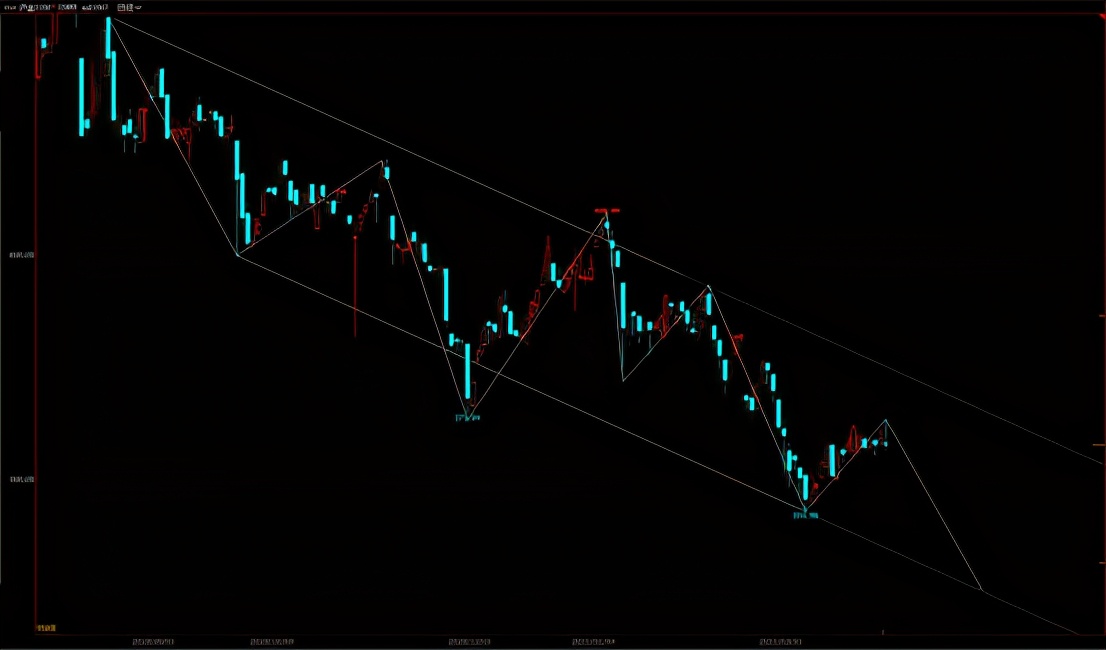分析黄金瞳,分析黄金最好的视频