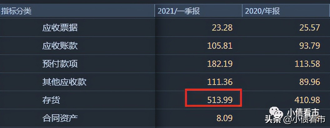 厦门象屿是世界500强吗,象屿集团哪一年开始进入世界500强