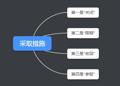 小肥羊经营技巧,小肥羊的经营模式