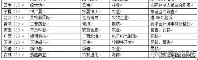 为什么炒股也有性别歧视,炒股被人歧视