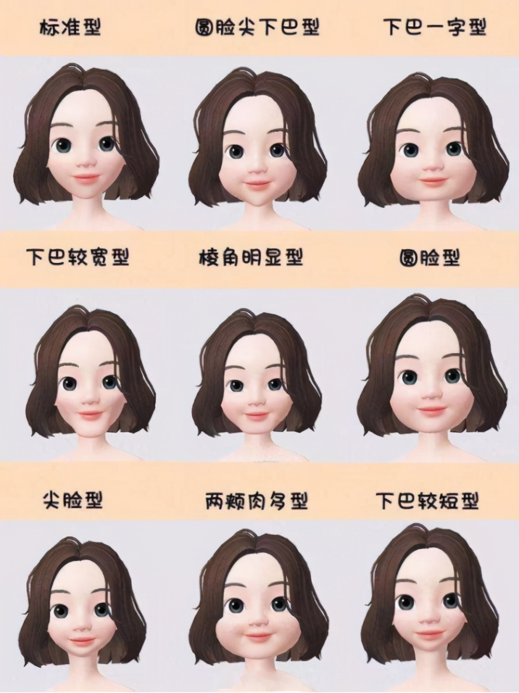 如何知道自己的脸型适合什么帽子,根据脸型挑选帽子这样才不显脸大