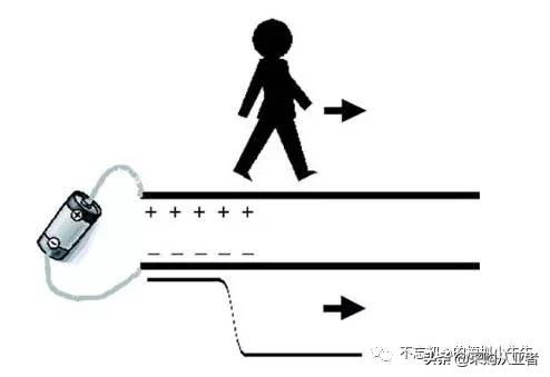pcb连线为什么是红色的,pcb底部线连接怎么是错的