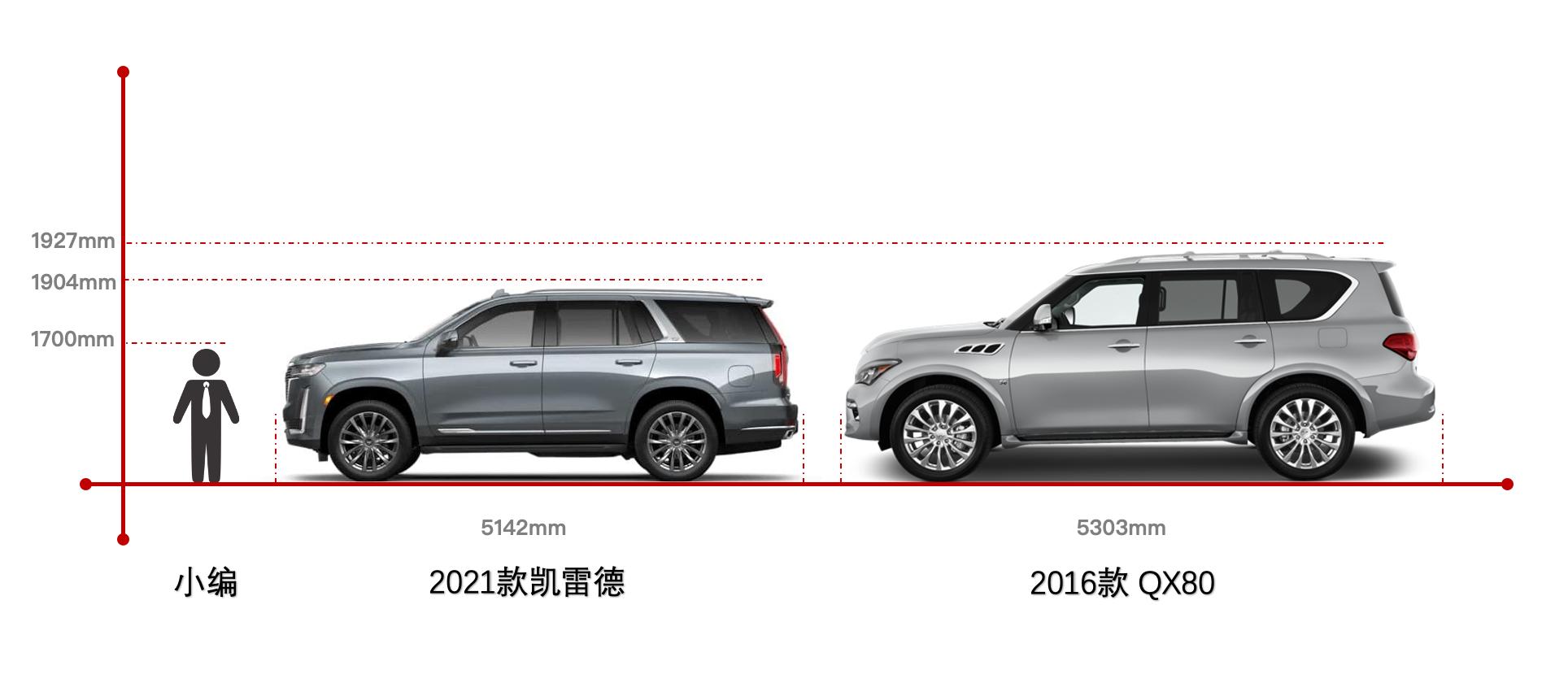 英菲尼迪qx80全新内饰,2024英菲尼迪qx80纯电内饰