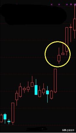 游资操作手法精析视频,游资操作手法精析