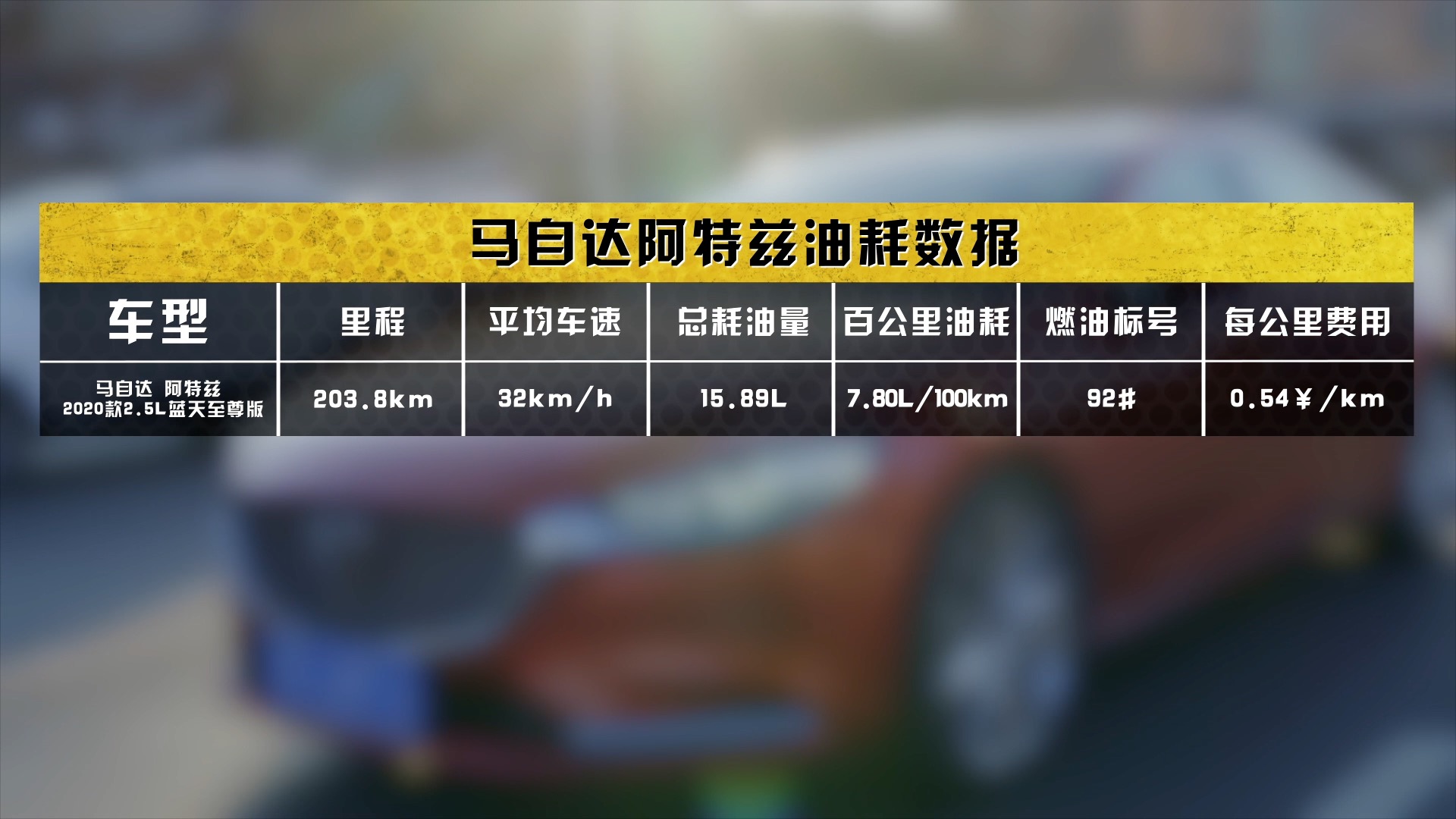 阿特兹最值得购买的车型,阿特兹运动性价比