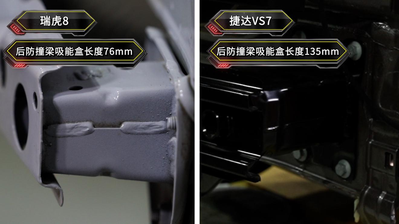 奇瑞19款瑞虎8vs哈弗h6冠军,懂车大爆炸第2季完整版