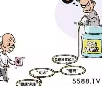 老人买保健品上当找哪个部门管用,子女对老年人购买保健品的态度