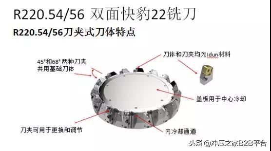 十大最强刀具,最牛的十款刀