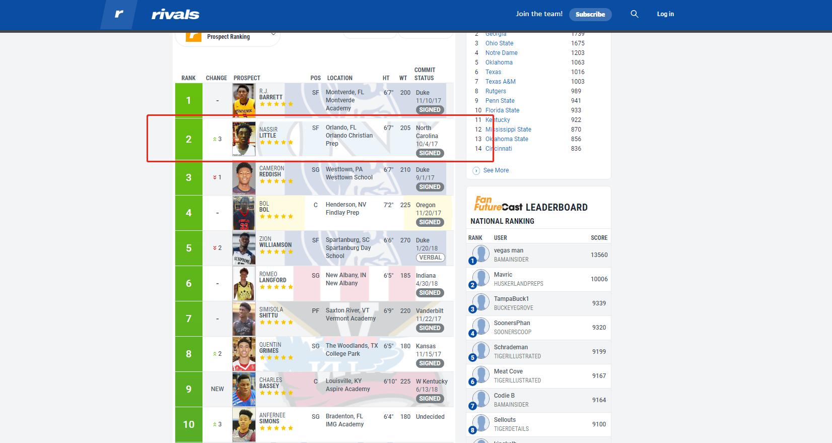 18岁力压锡安夺MVP！天赋肉眼可见！21岁天才前锋，上限如何？