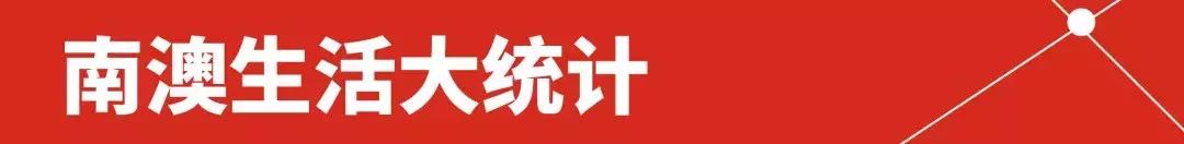 南澳留学,南澳大学移民政策解读