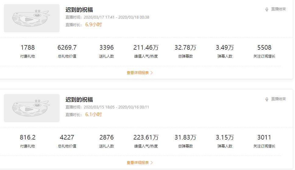 熊猫直播最新爆料,熊猫直播下架
