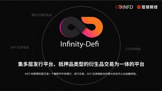 世链直播间|抹茶新星INFD，动荡行情中保值升值新机遇！