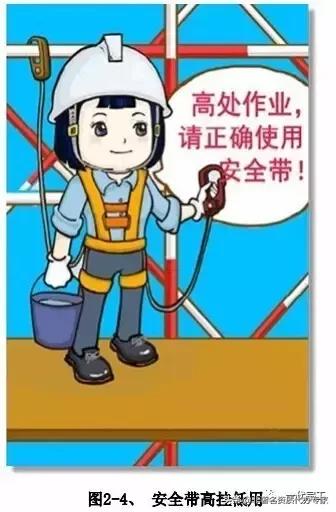 工程安全生产标准化图集,建筑施工安全生产标准化全套资料