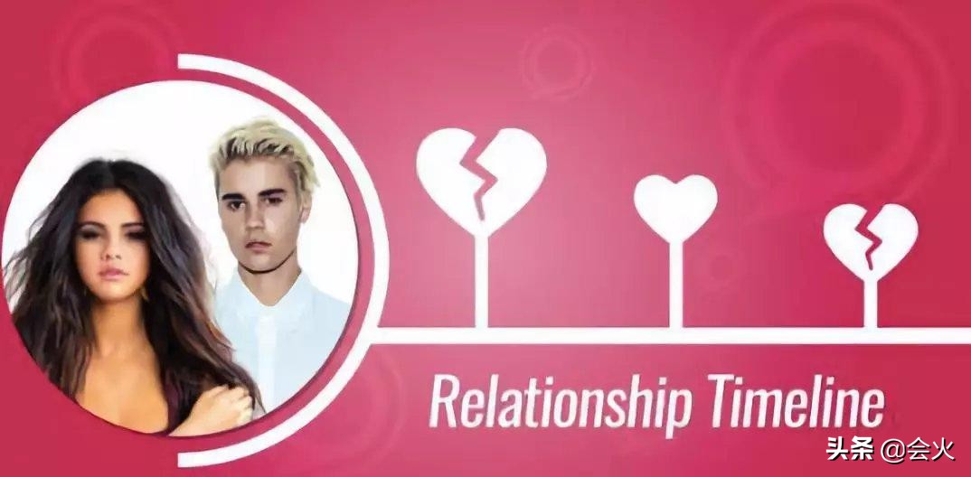 贾斯汀比伯现在靠什么赚钱,baby贾斯汀比伯为什么翻红