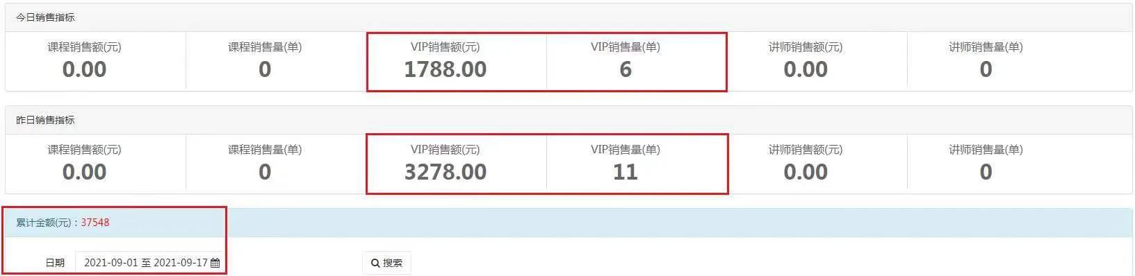 知识付费项目视频,知识付费项目靠谱吗