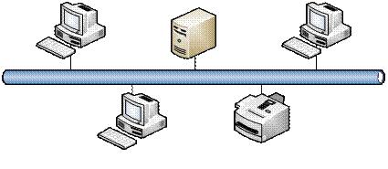 网络专业例文（学生宿舍局域网建设）