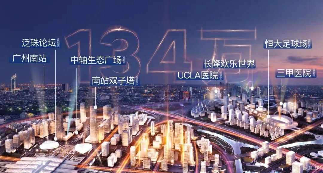 就在我们身边，一个国际球场经济圈即将崛起