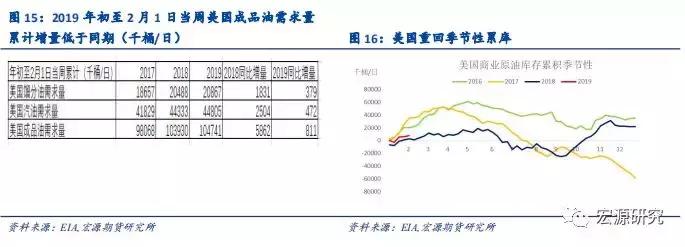 原油最新实时消息今日行情查询,原油市场新闻最新消息