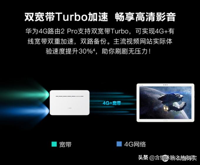 会议没有临时宽带怎么办,华为路由pro2