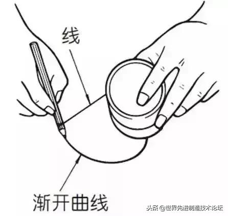 齿轮传动常用公式,齿轮传动基础知识大全集