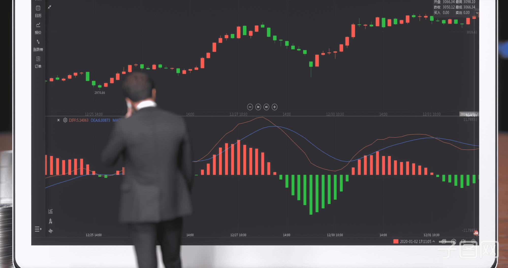 期货模拟盘和实盘交易的区别,模拟盘交易数据实盘对冲