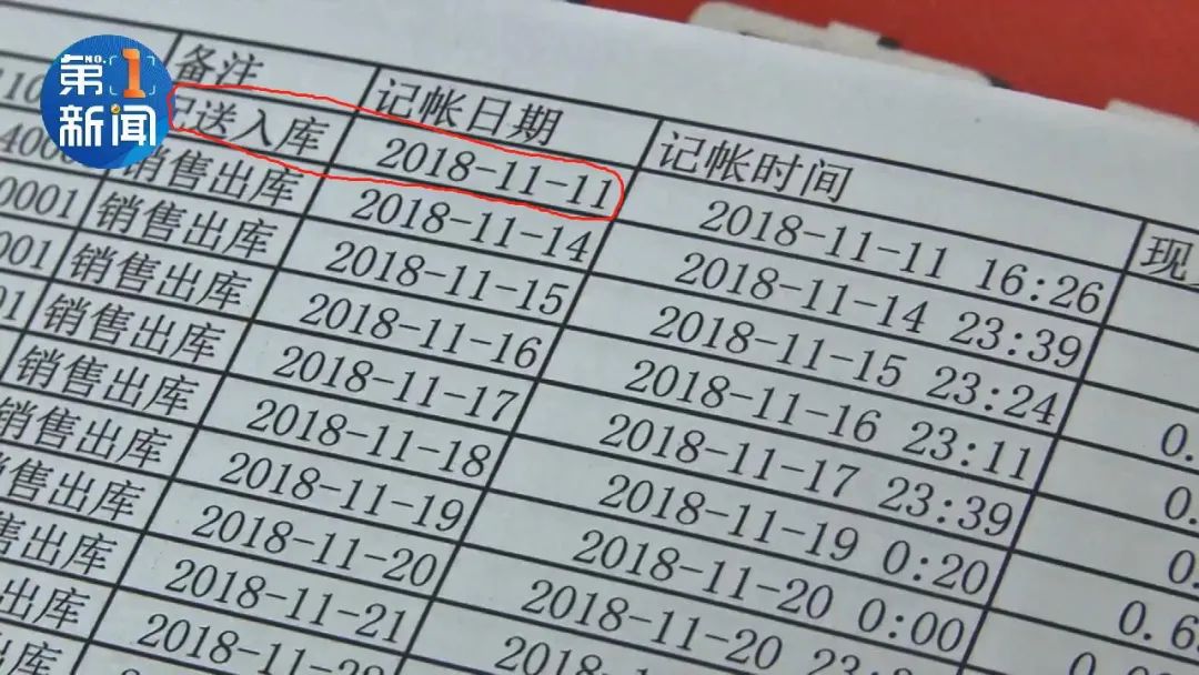 超市里买的干香菇,超市买的香菇泡多久