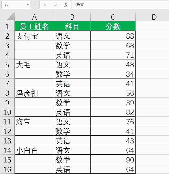 excel工作常用吗,excel经常用到哪些东西