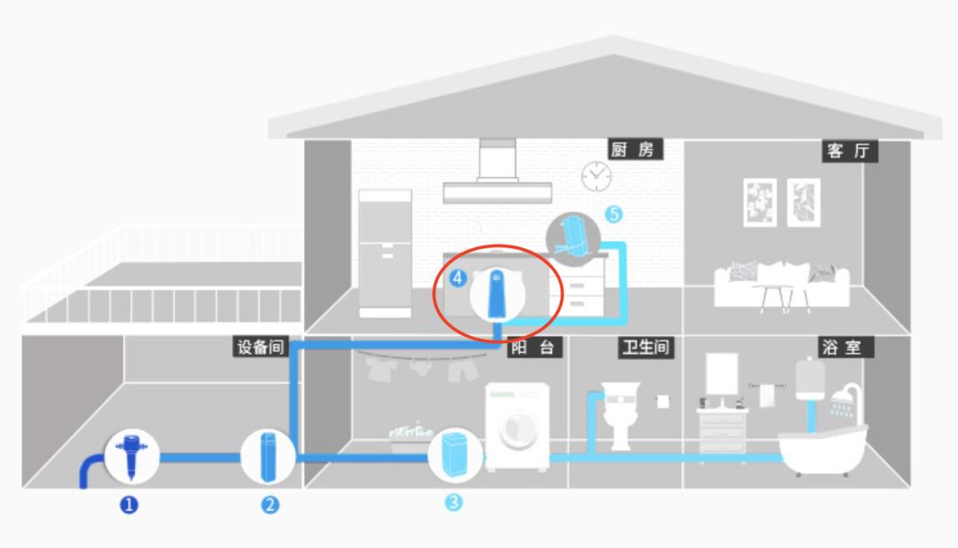50平毛坯房不改水电,60平小户型水电改造