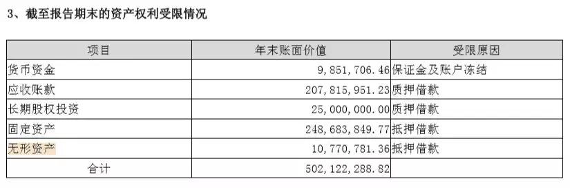 连续几年亏损被st或退市,连续三年亏损的st股会退市吗