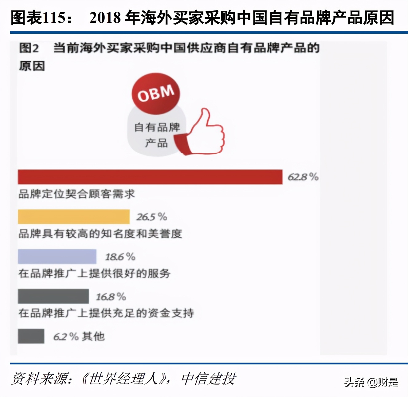 科技与消费交汇,传媒互联网新消费行业研究