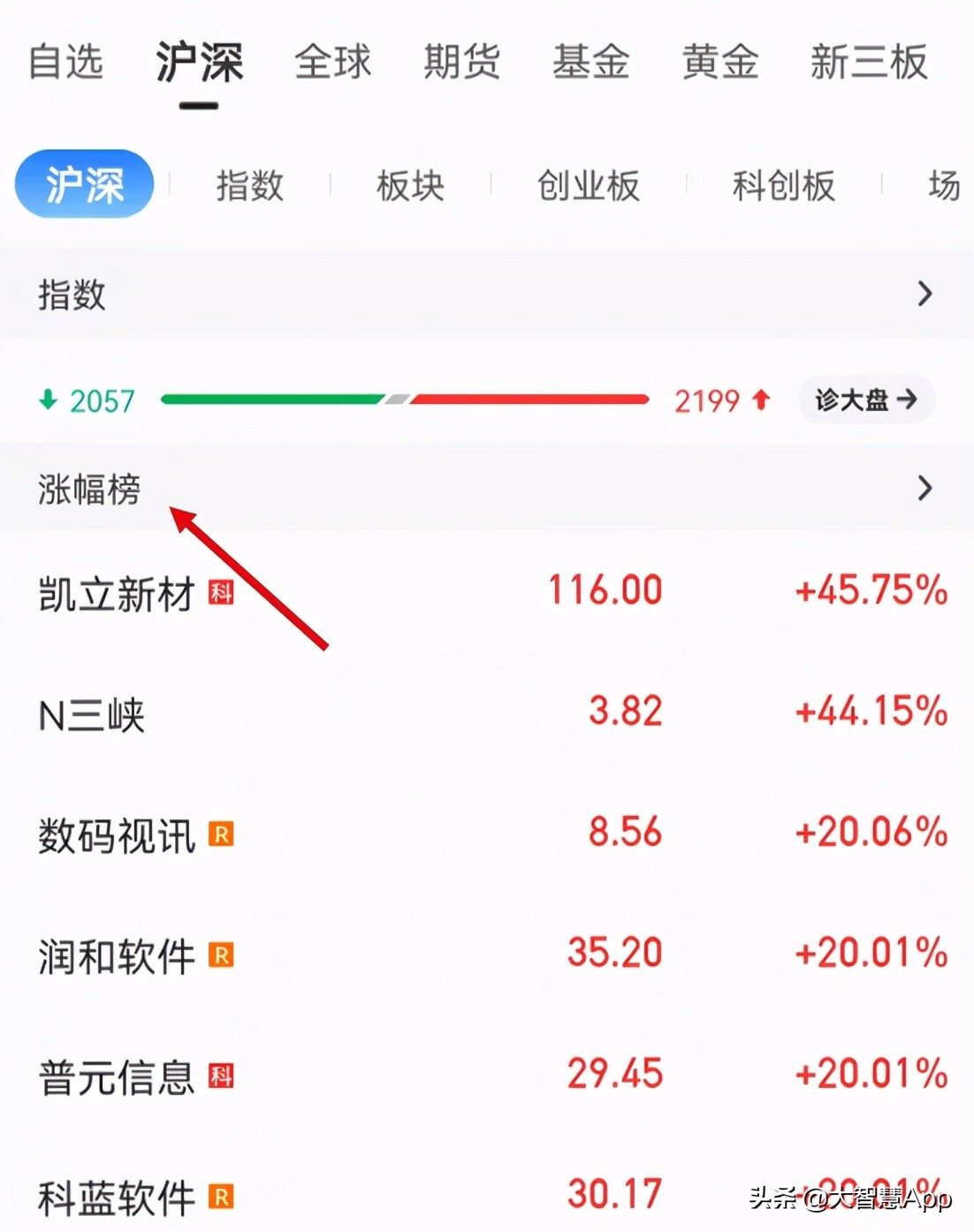 怎样通过资金流向筛选强势股票,如何找出尾盘资金大量流入的股票