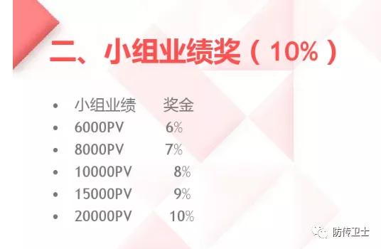 长青刘忠源现状,长青直销诈骗案