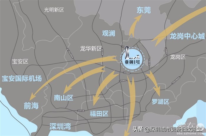 龙岗亚钢壹号写字楼,平湖市未来的写字楼