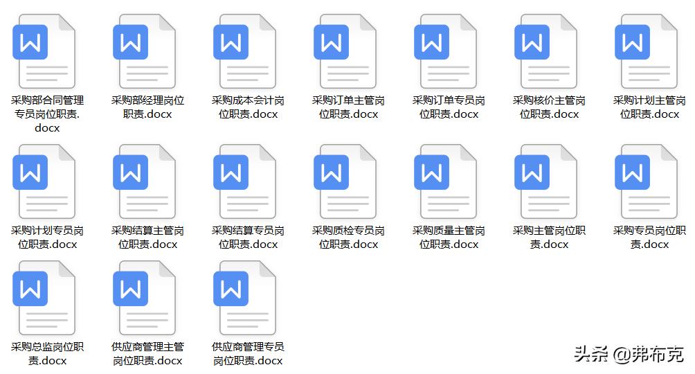 仓库主管岗位说明书标准范本,岗位说明书样例