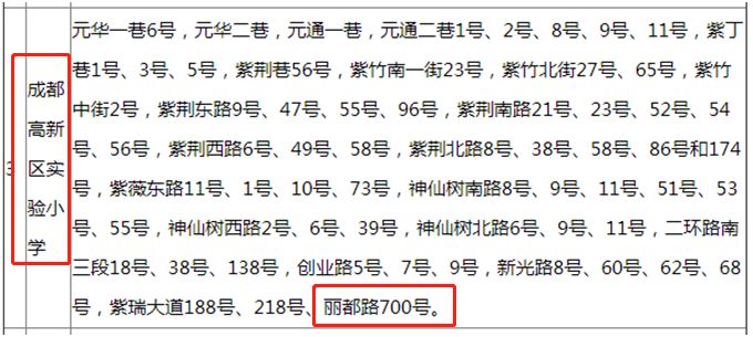 2.5环新盘,北京2.5环楼盘