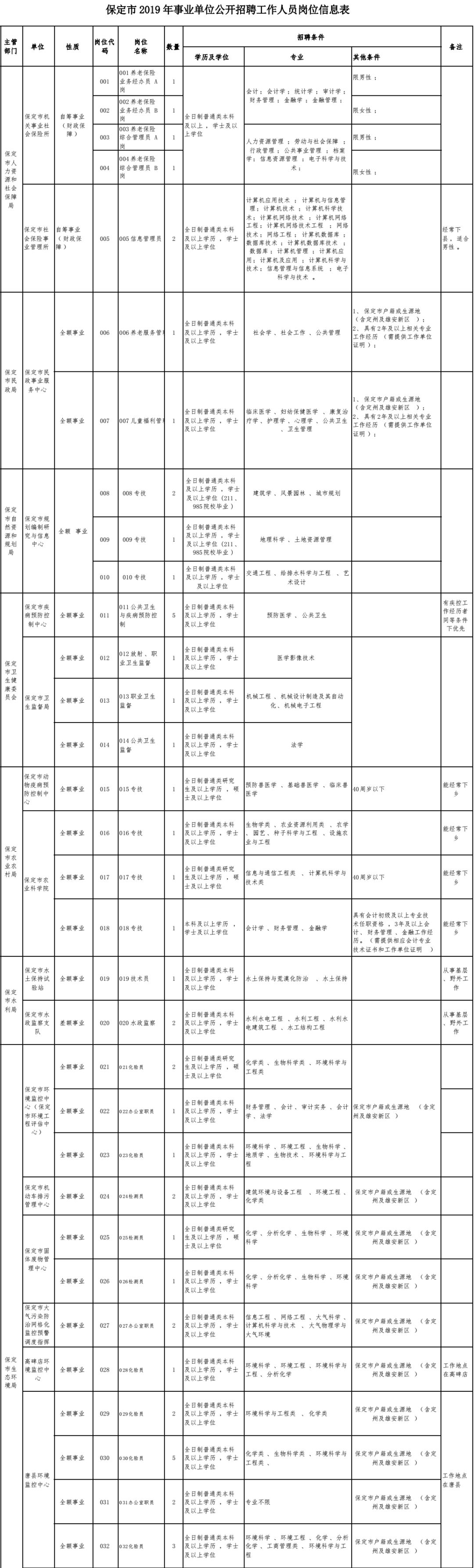 河北教师招聘信息最新2024年,河北教师编制2021公告