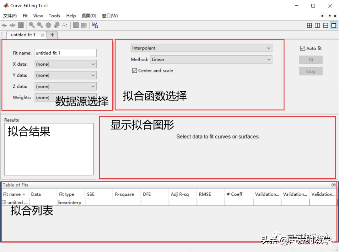 matlab最小二乘法线性拟合代码,已知公式如何用matlab线性拟合